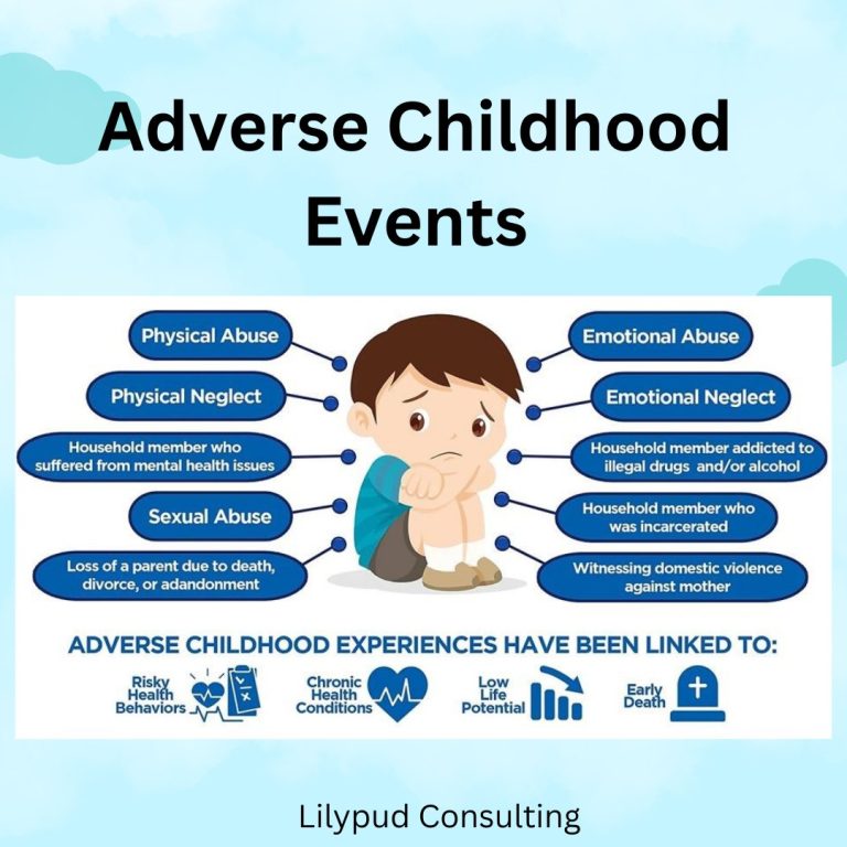 Child cowering, with text showing some adverse events